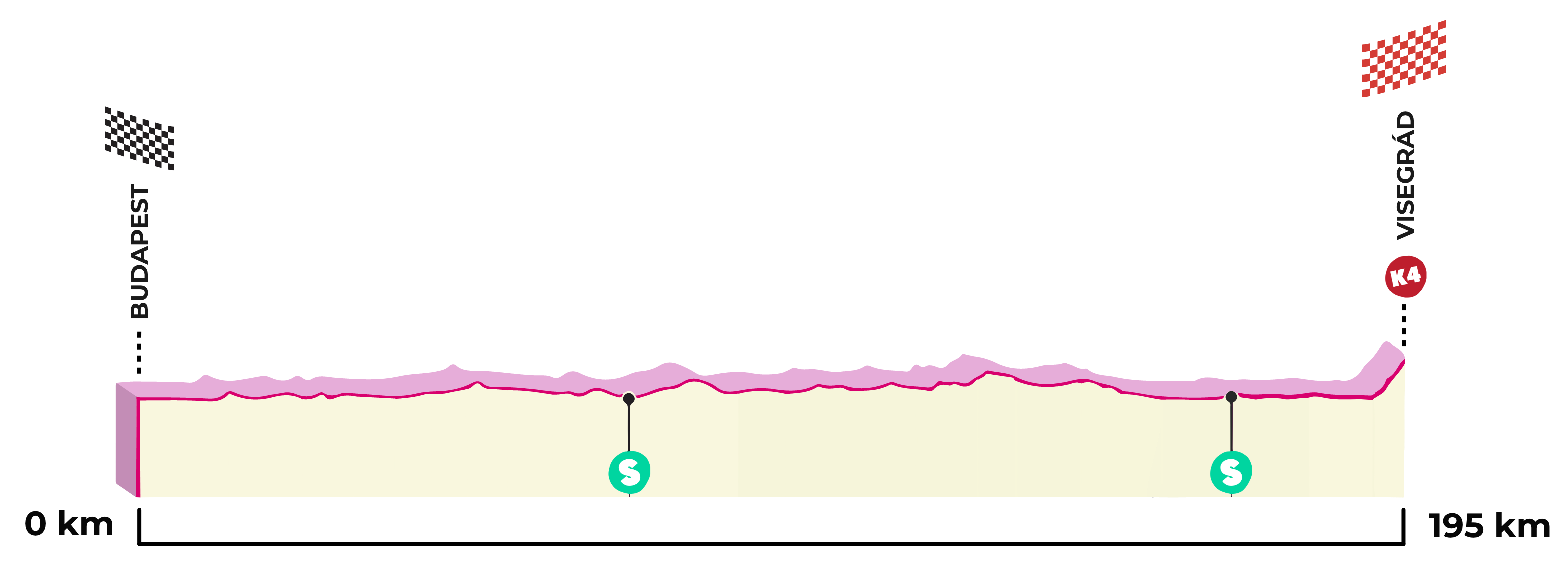 1. etape af Giro d'Italia 2022