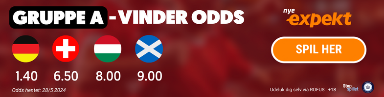 Odds på vinderen af pulje A - EM 2024